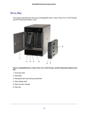 Page 1818
ReadyNAS Desktop Storage Systems 
Drive Bay
This section describes the drive bay of ReadyNAS Ultra 4, Ultra 4 Plus, \
Pro 4, NVX Pioneer, 
and NVX (Business Edition) units.
3
6
14 3
25
4
Figure 5. ReadyNAS Ultra 4, Ultra 4 Plus, Pro 4, NVX Pioneer, and NVX (\
Business Edition) drive 
bay
1. Drive bay door
2. Disk bays
3. Recessed disk tray locking mechanism
4. Disk release latch
5. Disk tray latch handle
6. Disk tray 