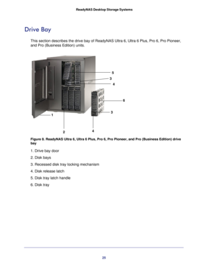 Page 2525
 ReadyNAS Desktop Storage Systems
Drive Bay
This section describes the drive bay of ReadyNAS Ultra 6, Ultra 6 Plus, \
Pro 6, Pro Pioneer, 
and Pro (Business Edition) units. 
4
1
6
3
2
5
4 3
Figure 8. ReadyNAS Ultra 6, Ultra 6 Plus, Pro 6, Pro Pioneer, and Pro (\
Business Edition) drive 
bay
1. Drive bay door
2. Disk bays
3. Recessed disk tray locking mechanism
4. Disk release latch
5. Disk tray latch handle
6. Disk tray 