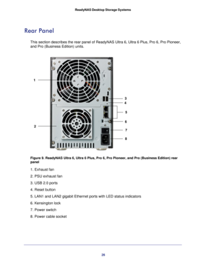 Page 2626
ReadyNAS Desktop Storage Systems 
Rear Panel
This section describes the rear panel of ReadyNAS Ultra 6, Ultra 6 Plus,\
 Pro 6, Pro Pioneer, 
and Pro (Business Edition) units.
1
2 4
5
8
7
6
3
Figure 9. ReadyNAS Ultra 6, Ultra 6 Plus, Pro 6, Pro Pioneer, and Pro (\
Business Edition) rear 
panel
1. Exhaust fan
2. PSU exhaust fan
3. USB 2.0 ports
4. Reset button
5. LAN1 and LAN2 gigabit Ethernet ports with LED status indicators
6. Kensington lock 
7. Power switch
8. Power cable socket 