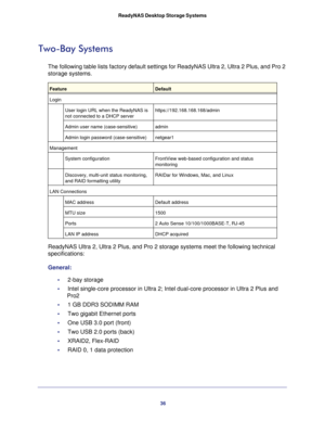 Page 3636
ReadyNAS Desktop Storage Systems
Two-Bay Systems
The following table lists factory default settings for ReadyNAS Ultra 2,\
 Ultra 2 Plus, and Pro 2 
storage systems.
FeatureDefault
Login User login URL when the ReadyNAS is 
not connected to a DHCP server  https://192.168.168.168/admin
Admin user name (case-sensitive) admin 
Admin login password (case-sensitive) netgear1
Management System configuration FrontView web-based configuration and status 
monitoring
Discovery, multi-unit status monitoring,...