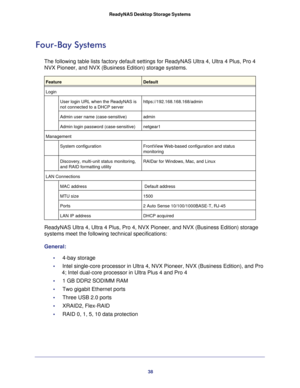 Page 3838
ReadyNAS Desktop Storage Systems
Four-Bay Systems
The following table lists factory default settings for ReadyNAS Ultra 4,\
 Ultra 4 Plus, Pro 4 
NVX Pioneer, and NVX (Business Edition) storage systems.
FeatureDefault
Login User login URL when the ReadyNAS is 
not connected to a DHCP server  https://192.168.168.168/admin
Admin user name (case-sensitive) admin 
Admin login password (case-sensitive) netgear1
Management System configuration FrontView Web-based configuration and status 
monitoring...