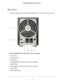 Page 1212
ReadyNAS Desktop Storage Systems 
Rear Panel
This section describes the rear panel of ReadyNAS Ultra 2, Ultra 2 Plus,\
 and Pro 2 units.
1
2 3
4 / 5  6 / 78
Figure 3. ReadyNAS Ultra 2, Ultra 2 Plus, and Pro 2 rear panel
1. Exhaust fan
2. Kensington lock 
3. Reset button
4. LAN2 gigabit Ethernet port with LED status indicators
5. USB 2.0 port
6. LAN1 gigabit Ethernet port with LED status indicators
7. USB 2.0 port
8. Power cable socket 