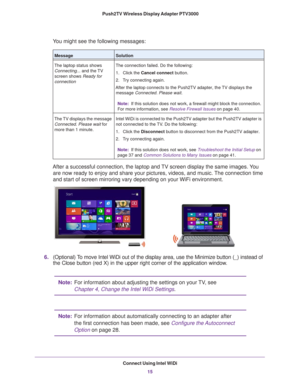 Page 15Connect Using Intel WiDi15
 Push2TV Wireless Display Adapter PTV3000
You might see the following messages:
MessageSolution
The laptop status shows  Connecting... and the  TV 
screen shows 

Ready for 
connection The connection failed. Do the following:
1. Click the Cancel connect button.
2. Try connecting again.
After the laptop connects to the Push2TV adapter, the TV displays the  message  Connected. Please wait .
The TV displays the message  Connected. Please wait  for 
more than 1 minute. Intel WiDi...
