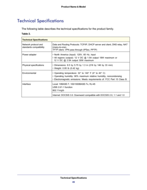 Page 49Technical Specifications
49 Product Name & Model
Technical Specifications
The following table describes the technical specifications for the product family.
Table 2.  
Technical Specifications 
Network protocol and 
standards compatibilityData and Routing Protocols: TCP/IP, DHCP server and client, DNS relay, NAT 
(many-to-one),  
TFTP client, VPN pass through (IPSec, PPTP)
Power adapter • North America (input): 120V, 60 Hz, input
• All regions (output): 12 V DC @ 1.5A output 18W maximum or  
12 V DC @...