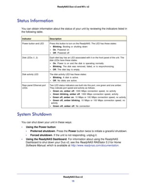 Page 15ReadyNAS Duo v215
 ReadyNAS Duo v2 and NV+ v2
Status Information
You can obtain information about the status of your unit by reviewing th\
e indicators listed in 
the following table.
IndicatorDescription
Power button and LED Press this button to turn on the ReadyNAS. The LED has these states:
• Blinking . Booting or shutting down
•  On. Powered on
•  Off. Powered off
Disk LEDs (1, 2) Each disk bay has an LED associated with it on the front panel of the un\
it. The 
disk LEDs have these states:
• On....