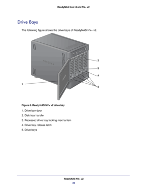 Page 20ReadyNAS NV+ v220
ReadyNAS Duo v2 and NV+ v2 
Drive Bays 
The following figure shows the drive bays of ReadyNAS NV+ v2.
1
2
3
4
5
Figure 6. ReadyNAS NV+ v2 drive bay 
1. Drive bay door 
2. Disk tray handle 
3. Recessed drive tray locking mechanism 
4. Drive tray release latch 
5. Drive bays  