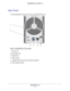 Page 14ReadyNAS Duo v214
ReadyNAS Duo v2 and NV+ v2 
Rear Panel
The following figure shows the rear panel of ReadyNAS Duo v2.
1
2
3
45
6
Figure 4. ReadyNAS Duo v2 rear panel
1. Exhaust fan
2. Kensington lock 
3. Reset button
4. USB 3.0 ports
5. 1-gigabit Ethernet port with LED status indicators
6. Power adapter socket 