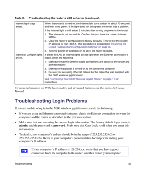 Page 33Troubleshooting29
For more information on WPS functionality and advanced features, see the online Reference 
Manual.
Troubleshooting Login Problems
If you are unable to log in to the N600 wireless gigabit router, check the following:
• If you are using an Ethernet-connected computer, check the Ethernet connection between the 
computer and the router as described in the previous section.
• Make sure that you are using the correct login information. The factory default login name is 
admin, and the...