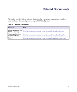 Page 44Related Documents40
Related Documents
This section provides links to reference documents that you can use to gain a more complete 
understanding of the technologies used in your NETGEAR product.
Table 4.  Related Documents
DocumentLink
Internet Networking and 
TCP/IP Addressing
http://documentation.netgear.com/reference/enu/tcpip/index.htm
Preparing a Computer 
for Network Accesshttp://documentation.netgear.com/reference/enu/wsdhcp/index.htm...