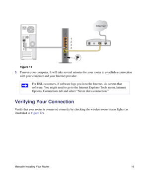 Page 20Manually Installing Your Router16
3.Turn on your computer. It will take several minutes for your router to establish a connection 
with your computer and your Internet provider. 
Verifying Your Connection
Verify that your router is connected correctly by checking the wireless router status lights (as 
illustrated in Figure 12).
Figure 11
For DSL customers, if software logs you in to the Internet, do not run that 
software. You might need to go to the Internet Explorer Tools menu, Internet 
Options,...