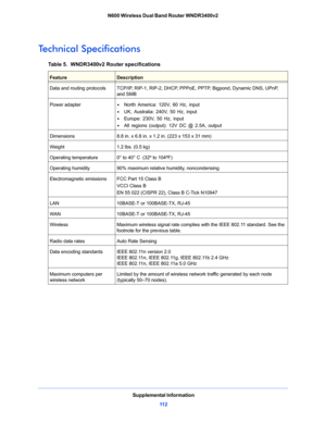 Page 112Supplemental Information
11 2 N600 Wireless Dual Band Router WNDR3400v2
Technical Specifications
Table 5.  WNDR3400v2 Router specifications  
FeatureDescription
Data and routing protocolsTCP/IP, RIP-1, RIP-2, DHCP, PPPoE, PPTP, Bigpond, Dynamic DNS, UPnP, 
and SMB
Power adapter• North America: 120V, 60 Hz, input
• UK, Australia: 240V, 50 Hz, input
• Europe: 230V, 50 Hz, input
• All regions (output): 12V DC @ 2.5A, output
Dimensions8.8 in. x 6.8 in. x 1.2 in. (223 x 153 x 31 mm)
Weight1.2 lbs. (0.5 kg)...