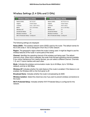 Page 70Administration70
N600 Wireless Dual Band Router WNDR3400v2 
Wireless Settings (2.4 GHz and 5 GHz)
The following settings are displayed:
Name (SSID
). The
  wireless network name (SSID) used by the router. The default names for 
the 5 GHz ends in -5G to distinguish it from the 2.4 GHz network.
Region. T
he geographic region where the router is being used. It might be illegal to use the 
wireless features of the router in some parts of the world.
Channel .
 Identifies the operating channel of the wireless...