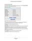 Page 69Administration69
 N600 Wireless Dual Band Router WNDR3400v2
Connection Status Button
On the Router Status screen in t
he Internet Connection pane, click the  Connection Status 
button to view connection status information. 
Figure 3. View connection status information
The Release button returns the status of all items to 0. The Renew button refreshes the 
items. The Close Window button cl oses the Connection Status screen.
IP Address . The
  IP address assigned to the router.
Subnet Mask . Th
 e subnet...