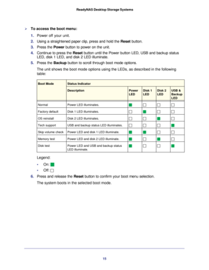 Page 1515
 ReadyNAS Desktop Storage Systems
To access the boot menu:
1. 
Power off your unit.
2.  Using a straightened paper clip, press and hold the  Reset button.
3.  Press the  Power button to power on the unit.
4.  Continue to press the  Reset button until the Power button LED, USB and backup status 
LED, disk 1 LED, and disk 2 LED illuminate.
5.  Press the  Backup button to scroll through boot mode options. 
The unit shows the boot mode options using the LEDs, as described in the\
 following 
table:
Boot...