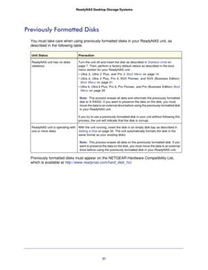 Page 3131
 ReadyNAS Desktop Storage Systems
Previously Formatted Disks
You must take care when using previously formatted disks in your ReadyNA\
S unit, as 
described in the following table.
Unit StatusPrecaution
ReadyNAS unit has no disks 
(diskless) Turn the unit off and insert the disk as described in 
Diskless Units on 
page   7. Then, perform a factory default reboot as described in the boot 
menu section for your ReadyNAS unit:
• Ultra 2, Ultra 2 Plus, and Pro 2  Boot Menu on page  14
• Ultra 4, Ultra 4...