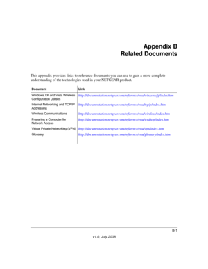 Page 69B-1
v1.0, July 2008
Appendix B 
Related Documents
This appendix provides links to reference documents you can use to gain a more complete 
understanding of the technologies used in your NETGEAR product.
Document Link
Windows XP and Vista Wireless 
Configuration Utilitieshttp://documentation.netgear.com/reference/enu/winzerocfg/index.htm 
Internet Networking and TCP/IP 
Addressinghttp://documentation.netgear.com/reference/enu/tcpip/index.htm
Wireless...
