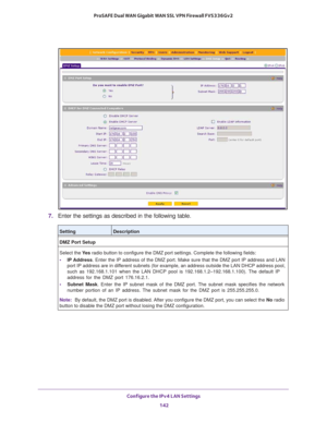 Page 143Configure the IPv4 LAN Settings 
142 ProSAFE Dual WAN Gigabit WAN SSL VPN Firewall FVS336Gv2 
7. Enter the settings as described in the following table.
SettingDescription
DMZ Port Setup
Select the Ye s radio button to configure the DMZ port settings. Complete the following fields:
• IP Address. Enter the IP address of the DMZ port. Make sure that the DMZ port IP address and LAN 
port IP address are in different subnets (for example, an address outside the LAN DHCP address pool, 
such as 192.168.1.101...