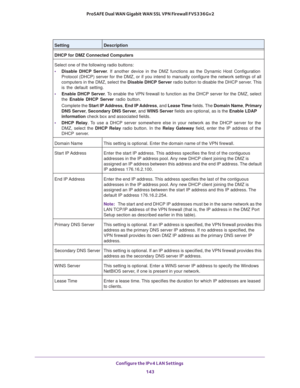Page 144Configure the IPv4 LAN Settings 
143  ProSAFE Dual WAN Gigabit WAN SSL VPN Firewall FVS336Gv2
DHCP for DMZ Connected Computers
Select one of the following radio buttons:
• Disable DHCP Server. If another device in the DMZ functions as the Dynamic Host Configuration 
Protocol (DHCP) server for the DMZ, or if you intend to manually configure the network settings of all 
computers in the DMZ, select the Disable DHCP Server radio button to disable the DHCP server. This 
is the default setting.
• Enable DHCP...