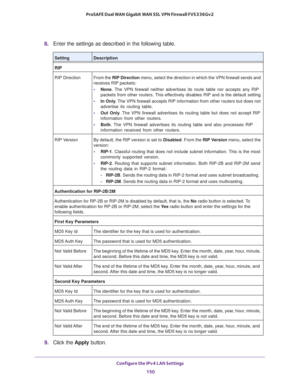 Page 151Configure the IPv4 LAN Settings 
150 ProSAFE Dual WAN Gigabit WAN SSL VPN Firewall FVS336Gv2 
8. Enter the settings as described in the following table. 
9. Click the Apply button.
SettingDescription
RIP
RIP Direction From the RIP Direction menu, select the direction in which the VPN firewall sends and 
receives RIP packets:
• None. The VPN firewall neither advertises its route table nor accepts any RIP 
packets from other routers. This effectively disables RIP and is the default setting.
• In Only. The...