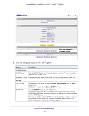 Page 158Configure the IPv6 LAN Settings 
157  ProSAFE Dual WAN Gigabit WAN SSL VPN Firewall FVS336Gv2
8. Enter the settings as described in the following table. 
SettingDescription
IPv6 LAN Setup
IPv6 Address Enter the LAN IPv6 address. The default address is fc00::1. (For more information, 
see IPv6 LANs on page
 153.)
IPv6 Prefix Length Enter the IPv6 prefix length, for example, 10 or 64. The default prefix length is 64.
DHCPv6
DHCP Status Enable the DHCPv6 server by selecting Enable DHCPv6 Server from the...