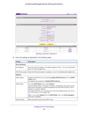 Page 168Configure the IPv6 LAN Settings 
167  ProSAFE Dual WAN Gigabit WAN SSL VPN Firewall FVS336Gv2
8. Enter the settings as described in the following table. 
SettingDescription
IPv6 LAN Setup
IPv6 Address Enter the LAN IPv6 address. The default address is fc00::1. (For more information, 
see IPv6 LANs on page
 153.)
IPv6 Prefix Length Enter the IPv6 prefix length, for example, 10 or 64. The default prefix length is 64.
DHCPv6
DHCP Status Enable the DHCPv6 server by selecting Enable DHCPv6 Server from the...