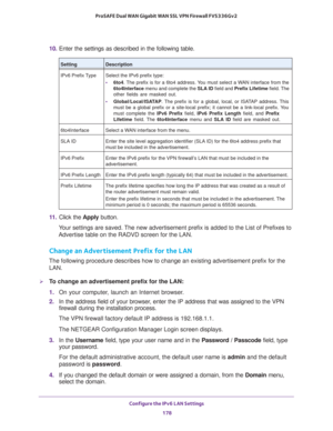 Page 179Configure the IPv6 LAN Settings 
178 ProSAFE Dual WAN Gigabit WAN SSL VPN Firewall FVS336Gv2 
10. Enter the settings as described in the following table.
11. Click the Apply button.
Your settings are saved. The new advertisement prefix is added to the List of Prefixes to 
Advertise table on the RADVD screen for the LAN.
Change an Advertisement Prefix for the LAN
The following procedure describes how to change an existing advertisement prefix for the 
LAN.
To change an advertisement prefix for the LAN:...