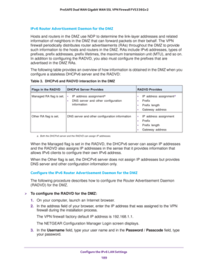 Page 190Configure the IPv6 LAN Settings 
189  ProSAFE Dual WAN Gigabit WAN SSL VPN Firewall FVS336Gv2
IPv6 Router Advertisement Daemon for the DMZ
Hosts and routers in the DMZ use NDP to determine the link-layer addresses and related 
information of neighbors in the DMZ that can forward packets on their behalf. The VPN 
firewall periodically distributes router advertisements (RAs) throughout the DMZ to provide 
such information to the hosts and routers in the DMZ. RAs include IPv6 addresses, types of 
prefixes,...