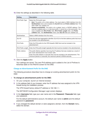 Page 196Configure the IPv6 LAN Settings 
195  ProSAFE Dual WAN Gigabit WAN SSL VPN Firewall FVS336Gv2
10. Enter the settings as described in the following table.
11. Click the Apply button.
Your settings are saved. The new IPv6 address pool is added to the List of Prefixes to 
Advertise table on the RADVD screen for the DMZ.
Change an Advertisement Prefix for the DMZ
The following procedure describes how to change an existing advertisement prefix for the 
DMZ.
To change an advertisement prefix for the DMZ:
1....