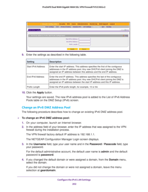 Page 203Configure the IPv6 LAN Settings 
202 ProSAFE Dual WAN Gigabit WAN SSL VPN Firewall FVS336Gv2 
9. Enter the settings as described in the following table.
10. Click the Apply button.
Your settings are saved. The new IPv6 address pool is added to the List of IPv6 Address 
Pools table on the DMZ Setup (IPv6) screen.
Change an IPv6 DMZ Address Pool
The following procedure describes how to change an existing IPv6 DMZ address pool.
To change an IPv6 DMZ address pool:
1. On your computer, launch an Internet...