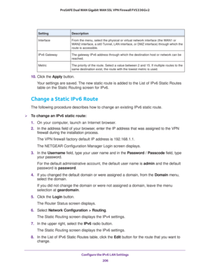 Page 207Configure the IPv6 LAN Settings 
206 ProSAFE Dual WAN Gigabit WAN SSL VPN Firewall FVS336Gv2 
10. Click the Apply button.
Your settings are saved. The new static route is added to the List of IPv6 Static Routes 
table on the Static Routing screen for IPv6.
Change a Static IPv6 Route
The following procedure describes how to change an existing IPv6 static route.
To change an IPv6 static route:
1. On your computer, launch an Internet browser.
2. In the address field of your browser, enter the IP address...