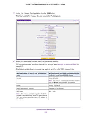 Page 231Customize Firewall Protection 
230 ProSAFE Dual WAN Gigabit WAN SSL VPN Firewall FVS336Gv2 
7. Under the Inbound Services table, click the Add button.
The Add LAN WAN Inbound Service screen for IPv4 displays.
8. Make your selections from the menus and enter the settings.
For more information about the menus and settings, see Settings for Inbound Rules on 
page 217. 
The following table lists the menus that apply to an IPv4 LAN WAN inbound rule.
Menus that apply to all IPv4 LAN WAN inbound 
rulesMenus...