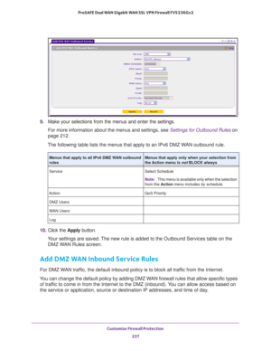 Page 238Customize Firewall Protection 
237  ProSAFE Dual WAN Gigabit WAN SSL VPN Firewall FVS336Gv2
9. Make your selections from the menus and enter the settings.
For more information about the menus and settings, see Settings for Outbound Rules on 
page 212. 
The following table lists the menus that apply to an IPv6 DMZ WAN outbound rule.
10. Click the Apply button.
Your settings are saved. The new rule is added to the Outbound Services table on the 
DMZ WAN Rules screen.
Add DMZ WAN Inbound Service Rules
For...