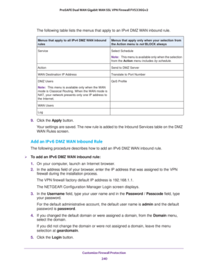 Page 241Customize Firewall Protection 
240 ProSAFE Dual WAN Gigabit WAN SSL VPN Firewall FVS336Gv2 
The following table lists the menus that apply to an IPv4 DMZ WAN inbound rule.
9. Click the Apply button.
Your settings are saved. The new rule is added to the Inbound Services table on the DMZ 
WAN Rules screen.
Add an IPv6 DMZ WAN Inbound Rule
The following procedure describes how to add an IPv6 DMZ WAN inbound rule.
To add an IPv6 DMZ WAN inbound rule:
1. On your computer, launch an Internet browser.
2. In...