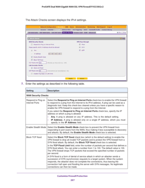 Page 268Customize Firewall Protection 
267  ProSAFE Dual WAN Gigabit WAN SSL VPN Firewall FVS336Gv2
The Attack Checks screen displays the IPv4 settings.
7. Enter the settings as described in the following table.
SettingDescription
WAN Security Checks
Respond to Ping on 
Internet PortsSelect the Respond to Ping on Internet Ports check box to enable the VPN firewall 
to respond to a ping from the Internet to its IPv4 address. A ping can be used as a 
diagnostic tool. Keep this check box cleared unless you have a...