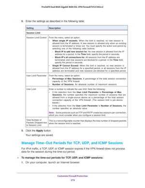 Page 275Customize Firewall Protection 
274 ProSAFE Dual WAN Gigabit WAN SSL VPN Firewall FVS336Gv2 
8. Enter the settings as described in the following table.
9. Click the Apply button.
Your settings are saved.
Manage Time-Out Periods for TCP, UDP, and ICMP Sessions
For IPv4 traffic, a TCP, UDP, or ICMP session expires if the VPN firewall does not process 
data for the session during the time-out period.
To manage the time-out periods for TCP, UDP, and ICMP sessions:
1. On your computer, launch an Internet...