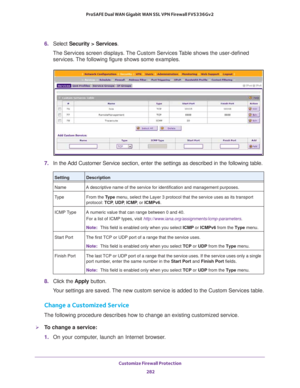 Page 283Customize Firewall Protection 
282 ProSAFE Dual WAN Gigabit WAN SSL VPN Firewall FVS336Gv2 
6. Select Security > Services. 
The Services screen displays. The Custom Services Table shows the user-defined 
services. The following figure shows some examples.
7. In the Add Customer Service section, enter the settings as described in the following table.
8. Click the Apply button.
Your settings are saved. The new custom service is added to the Custom Services table.
Change a Customized Service
The following...