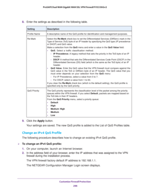 Page 297Customize Firewall Protection 
296 ProSAFE Dual WAN Gigabit WAN SSL VPN Firewall FVS336Gv2 
8. Enter the settings as described in the following table.
9. Click the Apply button.
Your settings are saved. The new QoS profile is added to the List of QoS Profiles table.
Change an IPv4 QoS Profile
The following procedure describes how to change an existing IPv4 QoS profile.
To change an IPv4 QoS profile:
1. On your computer, launch an Internet browser.
2. In the address field of your browser, enter the IP...