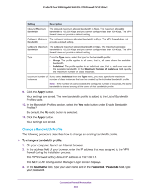 Page 303Customize Firewall Protection 
302 ProSAFE Dual WAN Gigabit WAN SSL VPN Firewall FVS336Gv2 
9. Click the Apply button.
Your settings are saved. The new bandwidth profile is added to the List of Bandwidth 
Profiles table.
10. In the Bandwidth Profiles section, select the Ye s radio button under Enable Bandwidth 
Profiles?
By default, the No radio button is selected.
11. Click the Apply button.
Your settings are saved.
Change a Bandwidth Profile
The following procedure describes how to change an existing...