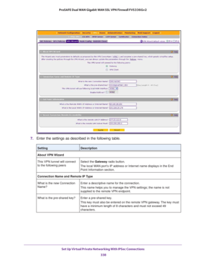 Page 340Set Up Virtual Private Networking With IPSec Connections 
338 ProSAFE Dual WAN Gigabit WAN SSL VPN Firewall FVS336Gv2 
7. Enter the settings as described in the following table.
SettingDescription
About VPN Wizard
This VPN tunnel will connect 
to the following peersSelect the Gateway radio button. 
The local WAN port’s IP address or Internet name displays in the End 
Point Information section.
Connection Name and Remote IP Type
What is the new Connection 
Name?Enter a descriptive name for the connection....