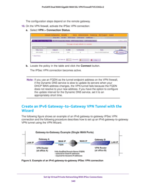 Page 342Set Up Virtual Private Networking With IPSec Connections 
340 ProSAFE Dual WAN Gigabit WAN SSL VPN Firewall FVS336Gv2 
The configuration steps depend on the remote gateway.
10. On the VPN firewall, activate the IPSec VPN connection:
a.Select VPN > Connection Status.
b. Locate the policy in the table and click the Connect button.
The IPSec VPN connection becomes active.
Note:If you use an FQDN as the tunnel endpoint address on the VPN firewall, 
if the Dynamic DNS service is slow to update its servers...