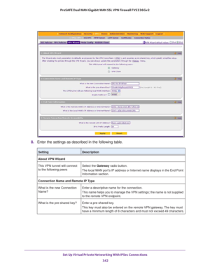 Page 344Set Up Virtual Private Networking With IPSec Connections 
342 ProSAFE Dual WAN Gigabit WAN SSL VPN Firewall FVS336Gv2 
8. Enter the settings as described in the following table.
SettingDescription
About VPN Wizard
This VPN tunnel will connect 
to the following peersSelect the Gateway radio button. 
The local WAN port’s IP address or Internet name displays in the End Point 
Information section.
Connection Name and Remote IP Type
What is the new Connection 
Name?Enter a descriptive name for the connection....