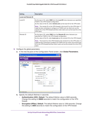 Page 355Set Up Virtual Private Networking With IPSec Connections 
353  ProSAFE Dual WAN Gigabit WAN SSL VPN Firewall FVS336Gv2
9. Configure the global parameters:
a.In the tree list pane of the Configuration Panel screen, click Global Parameters.
b. Specify the default lifetimes in seconds:
•Authentication (IKE), Default. The default lifetime value is 3600 seconds. 
Change this setting to 28800 seconds to match the configuration of the VPN 
firewall.
•Encryption (IPSec), Default. The default lifetime value is...