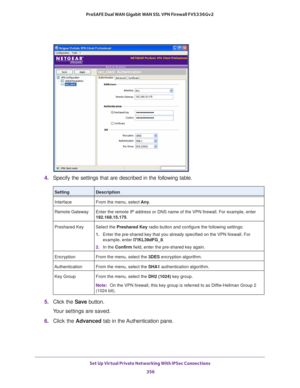 Page 358Set Up Virtual Private Networking With IPSec Connections 
356 ProSAFE Dual WAN Gigabit WAN SSL VPN Firewall FVS336Gv2 
4. Specify the settings that are described in the following table.
5. Click the Save button.
Your settings are saved.
6. Click the Advanced tab in the Authentication pane.
SettingDescription
Interface From the menu, select Any.
Remote Gateway Enter the remote IP address or DNS name of the VPN firewall. For example, enter 
192.168.15.175.
Preshared Key Select the Preshared Key radio...