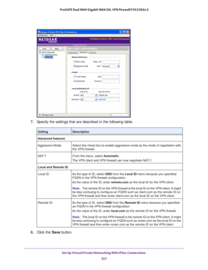 Page 359Set Up Virtual Private Networking With IPSec Connections 
357  ProSAFE Dual WAN Gigabit WAN SSL VPN Firewall FVS336Gv2
7. Specify the settings that are described in the following table.
8. Click the Save button.
SettingDescription
Advanced features
Aggressive Mode Select this check box to enable aggressive mode as the mode of negotiation with 
the VPN firewall.
NAT-T From the menu, select Automatic. 
The VPN client and VPN firewall can now negotiate NAT-T.
Local and Remote ID
Local ID As the type of ID,...