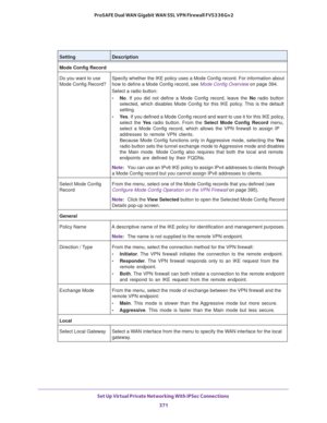 Page 373Set Up Virtual Private Networking With IPSec Connections 
371  ProSAFE Dual WAN Gigabit WAN SSL VPN Firewall FVS336Gv2
SettingDescription
Mode Config Record
Do you want to use 
Mode Config Record?Specify whether the IKE policy uses a Mode Config record. For information about 
how to define a Mode Config record, see Mode Config Overview on page
 394.
Select a radio button:
• No. If you did not define a Mode Config record, leave the No radio button 
selected, which disables Mode Config for this IKE policy....