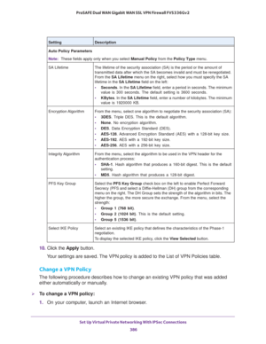 Page 388Set Up Virtual Private Networking With IPSec Connections 
386 ProSAFE Dual WAN Gigabit WAN SSL VPN Firewall FVS336Gv2 
10. Click the Apply button.
Your settings are saved. The VPN policy is added to the List of VPN Policies table.
Change a VPN Policy
The following procedure describes how to change an existing VPN policy that was added 
either automatically or manually.
To change a VPN policy:
1. On your computer, launch an Internet browser.
Auto Policy Parameters
Note:These fields apply only when you...