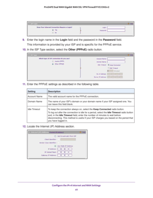 Page 41Configure the IPv4 Internet and WAN Settings 
41  ProSAFE Dual WAN Gigabit WAN SSL VPN Firewall FVS336Gv2
9. Enter the login name in the Login field and the password in the Password field. 
This information is provided by your ISP and is specific for the PPPoE service.
10. In the ISP Type section, select the Other (PPPoE) radio button.
11. Enter the PPPoE settings as described in the following table.
12. Locate the Internet (IP) Address section.
SettingDescription
Account Name The valid account name for...