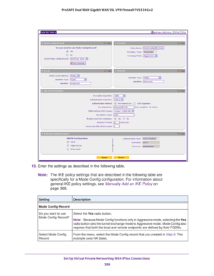 Page 401Set Up Virtual Private Networking With IPSec Connections 
399  ProSAFE Dual WAN Gigabit WAN SSL VPN Firewall FVS336Gv2
13. Enter the settings as described in the following table.
Note:The IKE policy settings that are described in the following table are 
specifically for a Mode Config configuration. For information about 
general IKE policy settings, see 
Manually Add an IKE Policy on 
page 368. 
SettingDescription
Mode Config Record
Do you want to use 
Mode Config Record?Select the Ye s radio button....