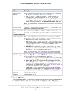 Page 403Set Up Virtual Private Networking With IPSec Connections 
401  ProSAFE Dual WAN Gigabit WAN SSL VPN Firewall FVS336Gv2
14. Click the Apply button.
Your settings are saved. The IKE policy that includes the Mode Config record is added to 
the List of IKE Policies table. You can associate the IKE policy with a VPN policy.
Enable Dead Peer 
DetectionSelect a radio button to specify whether Dead Peer Detection (DPD) is enabled:
• No. This feature is disabled. This is the default setting.
• Ye s. This feature...