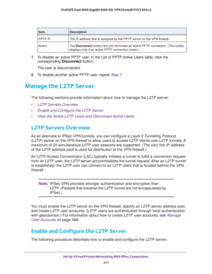 Page 423Set Up Virtual Private Networking With IPSec Connections 
421  ProSAFE Dual WAN Gigabit WAN SSL VPN Firewall FVS336Gv2
7. To disable an active PPTP user, in the List of PPTP Active Users table, click the 
corresponding Disconnect button.
The user is disconnected.
8. To disable another active PPTP user, repeat Step 7.
Manage the L2TP Server
The following sections provide information about how to manage the L2TP server:
•L2TP Servers Overview
•Enable and Configure the L2TP Server
•View the Active L2TP...